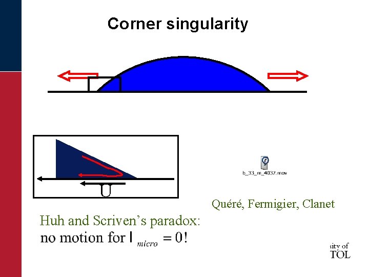 Corner singularity U Huh and Scriven’s paradox: Quéré, Fermigier, Clanet 