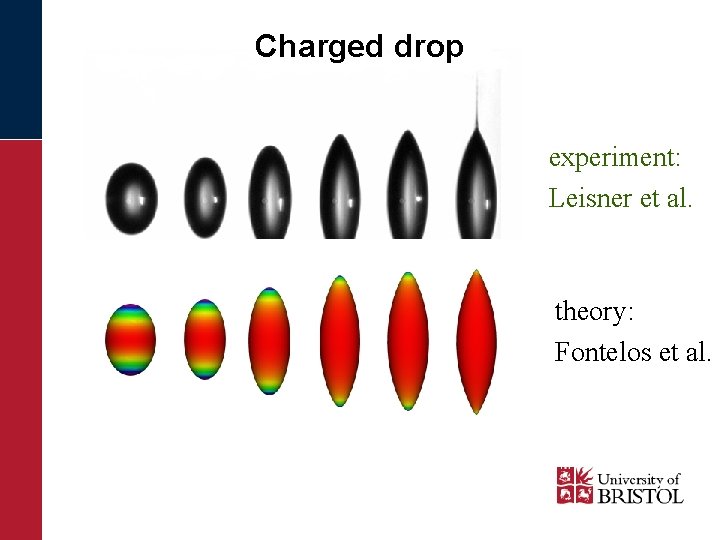 Charged drop experiment: Leisner et al. theory: Fontelos et al. 