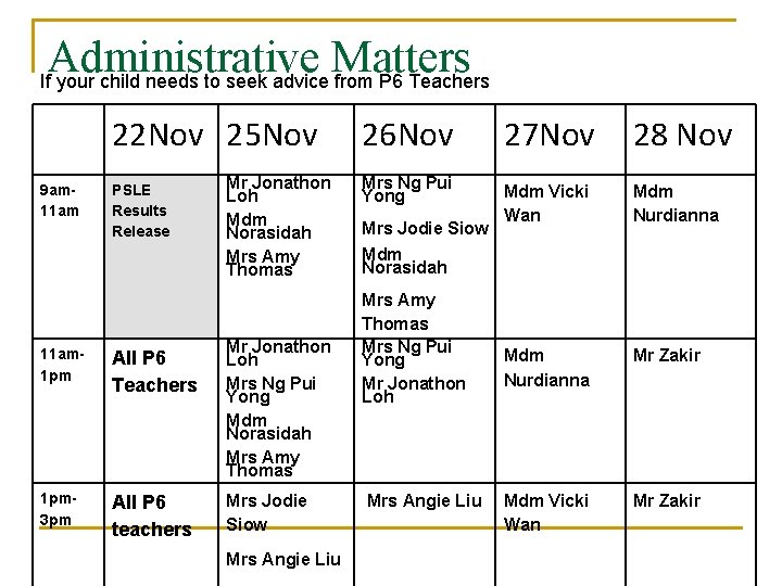 Administrative Matters If your child needs to seek advice from P 6 Teachers 22