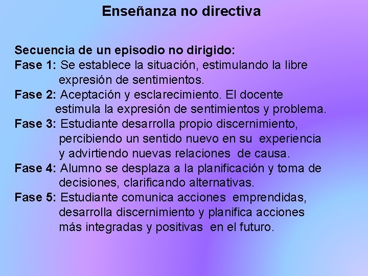 Enseñanza no directiva Secuencia de un episodio no dirigido: Fase 1: Se establece la