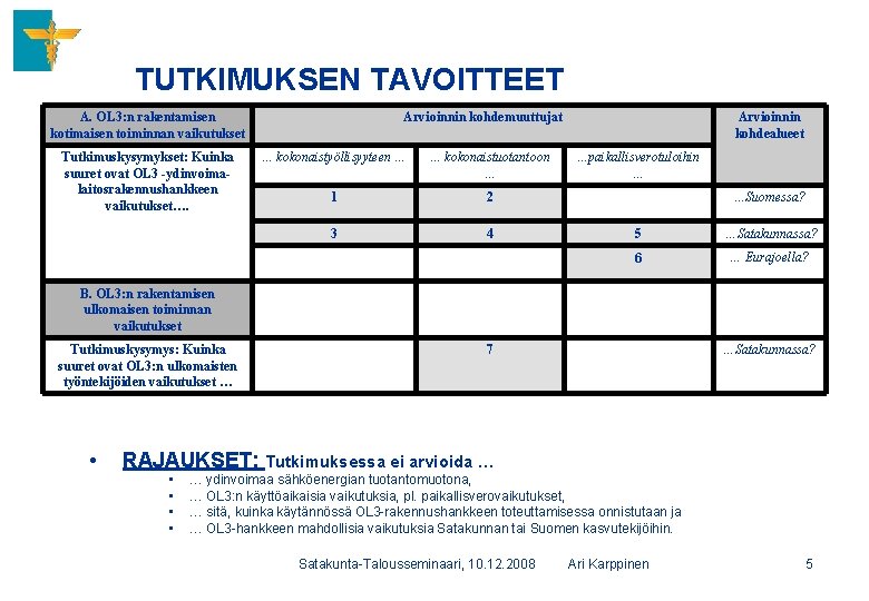 TUTKIMUKSEN TAVOITTEET A. OL 3: n rakentamisen kotimaisen toiminnan vaikutukset Tutkimuskysymykset: Kuinka suuret ovat