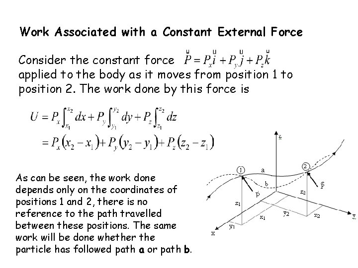 Work Associated with a Constant External Force Consider the constant force applied to the