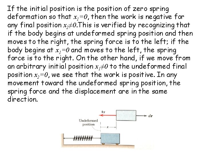 If the initial position is the position of zero spring deformation so that x
