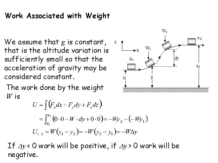 Work Associated with Weight We assume that g is constant, that is the altitude