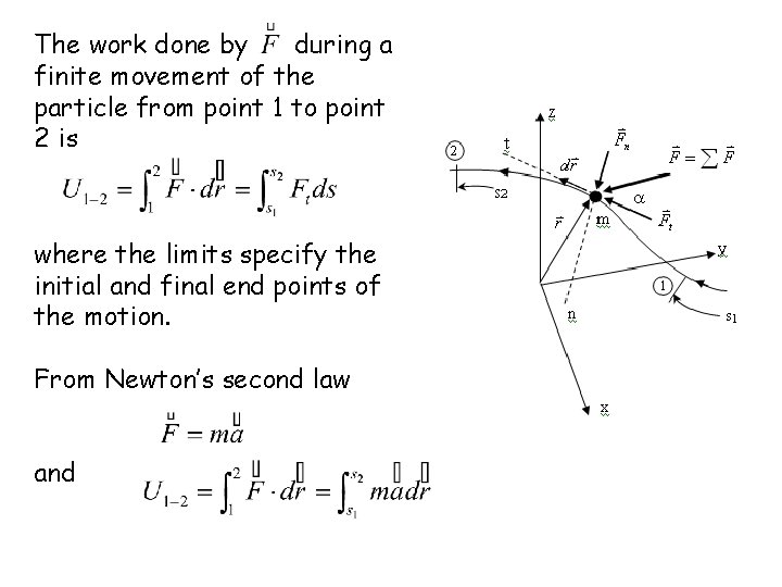 The work done by during a finite movement of the particle from point 1