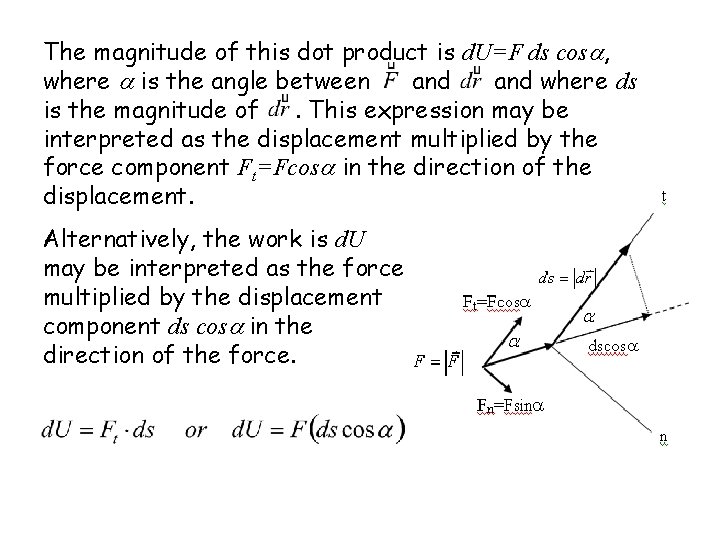 The magnitude of this dot product is d. U=F ds cosa, where a is
