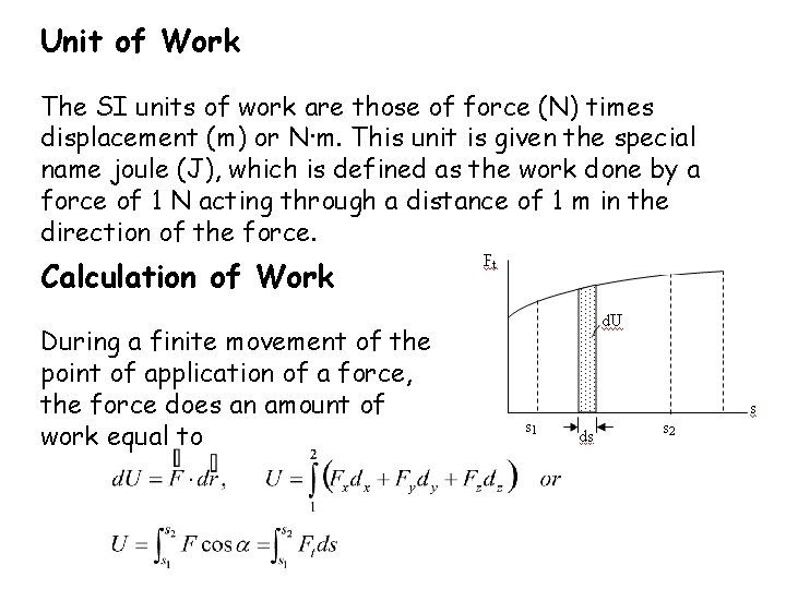 Unit of Work The SI units of work are those of force (N) times