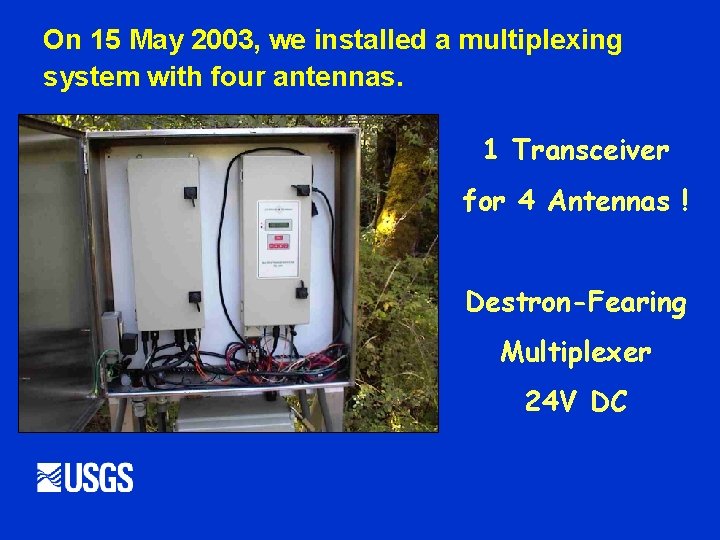 On 15 May 2003, we installed a multiplexing system with four antennas. 1 Transceiver