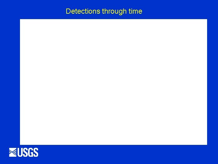 Detections through time 