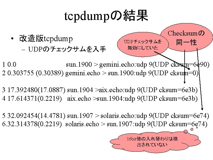 tcpdumpの結果 • 改造版tcpdump – UDPのチェックサムを入手 UDPチェックサムを 無効にしていた Checksumの 同一性 1 0. 0 sun. 1900