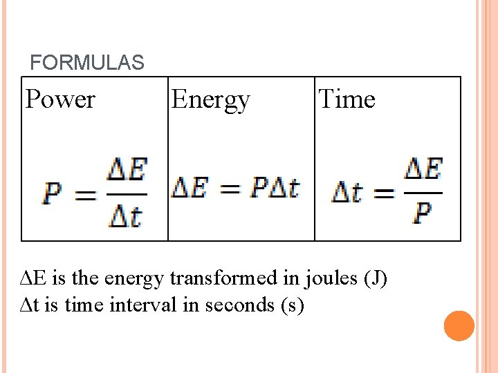 FORMULAS Power Energy Time ΔE is the energy transformed in joules (J) Δt is
