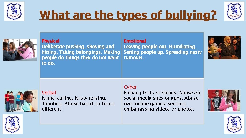 What are the types of bullying? Physical Deliberate pushing, shoving and hitting. Taking belongings. What are the types of bullying? Physical Deliberate pushing, shoving and hitting. Taking belongings.
