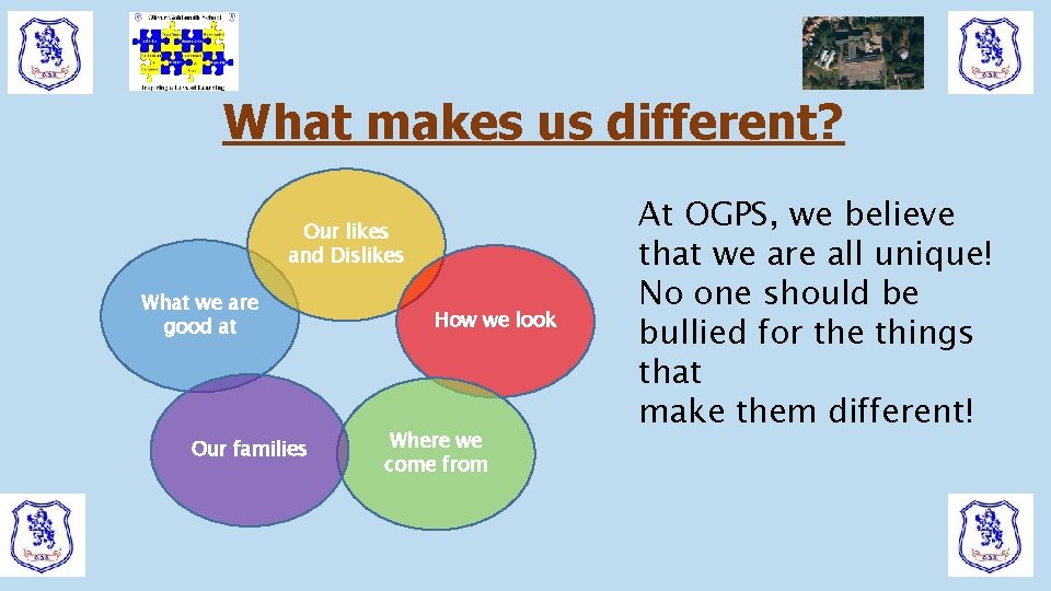 What makes us different? Our likes and Dislikes What we are good at Our What makes us different? Our likes and Dislikes What we are good at Our