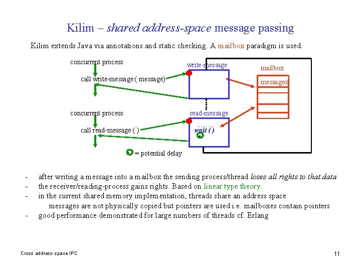 Kilim – shared address-space message passing Kilim extends Java via annotations and static checking.