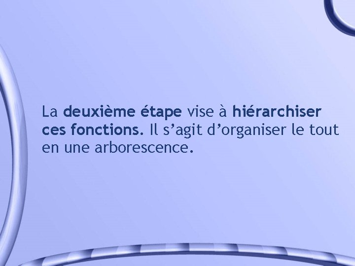 La deuxième étape vise à hiérarchiser ces fonctions. Il s’agit d’organiser le tout en