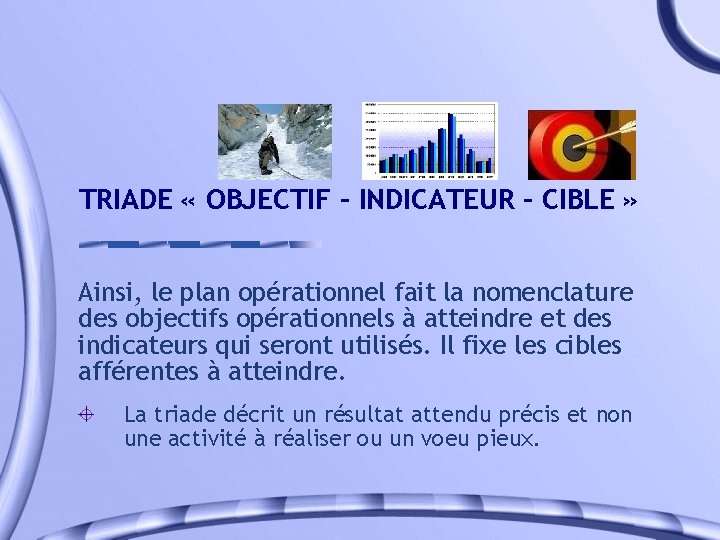 TRIADE « OBJECTIF – INDICATEUR – CIBLE » Ainsi, le plan opérationnel fait la