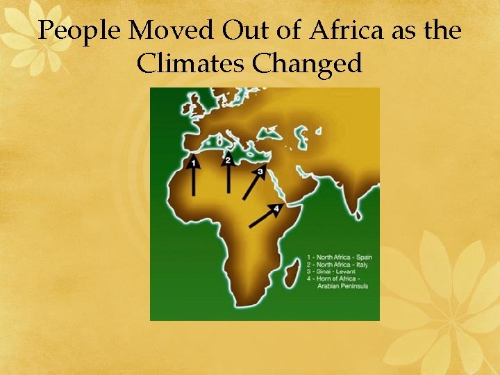 People Moved Out of Africa as the Climates Changed 