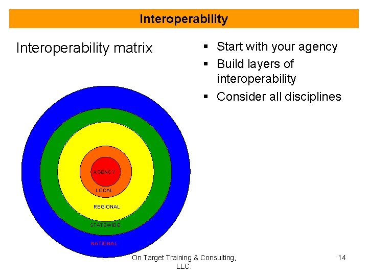 Interoperability matrix § Start with your agency § Build layers of interoperability § Consider