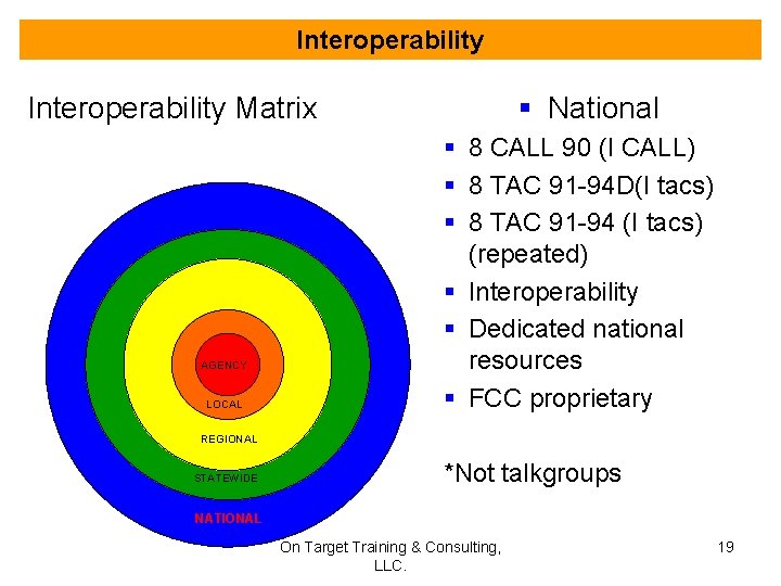 Interoperability § National Interoperability Matrix AGENCY LOCAL § 8 CALL 90 (I CALL) §