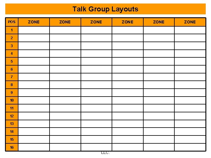 Talk Group Layouts POS ZONE ZONE 1 2 3 4 5 6 7 8