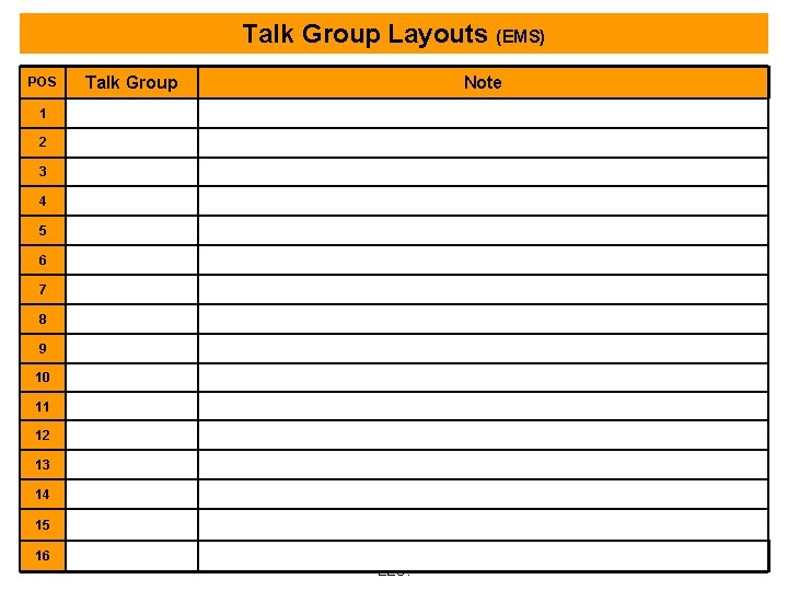Talk Group Layouts (EMS) POS Talk Group Note 1 2 3 4 5 6