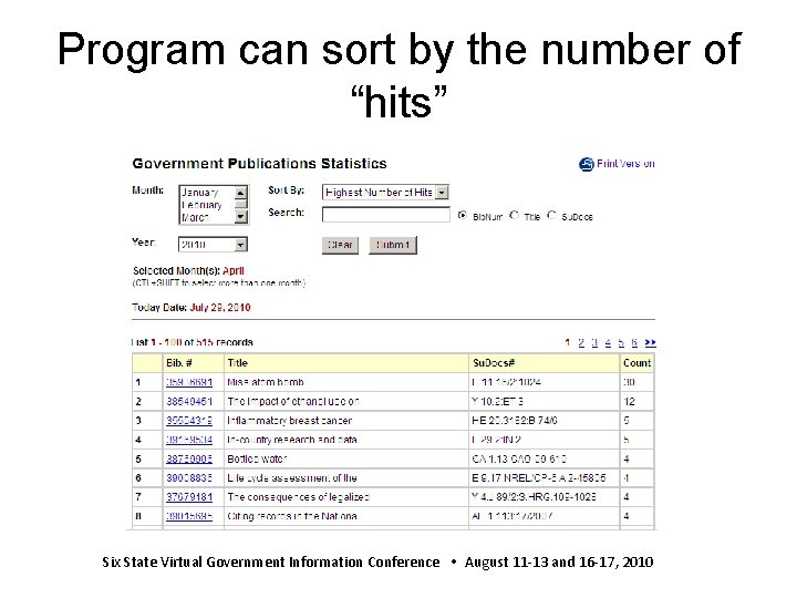 Program can sort by the number of “hits” Six State Virtual Government Information Conference