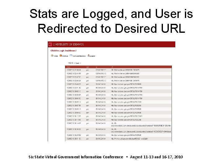 Stats are Logged, and User is Redirected to Desired URL Six State Virtual Government