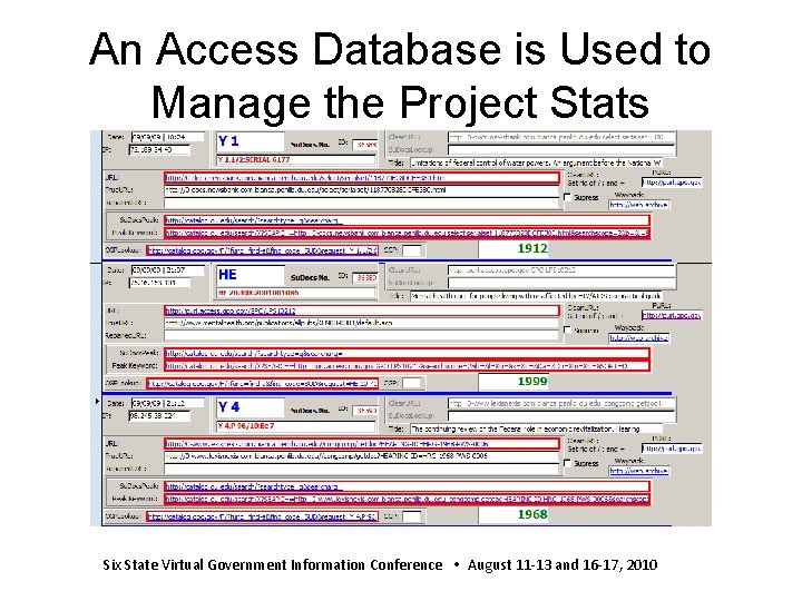 An Access Database is Used to Manage the Project Stats Six State Virtual Government