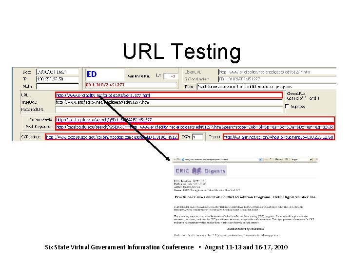 URL Testing Six State Virtual Government Information Conference August 11 -13 and 16 -17,