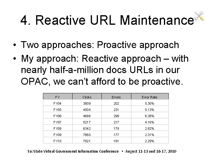 4. Reactive URL Maintenance • Two approaches: Proactive approach • My approach: Reactive approach