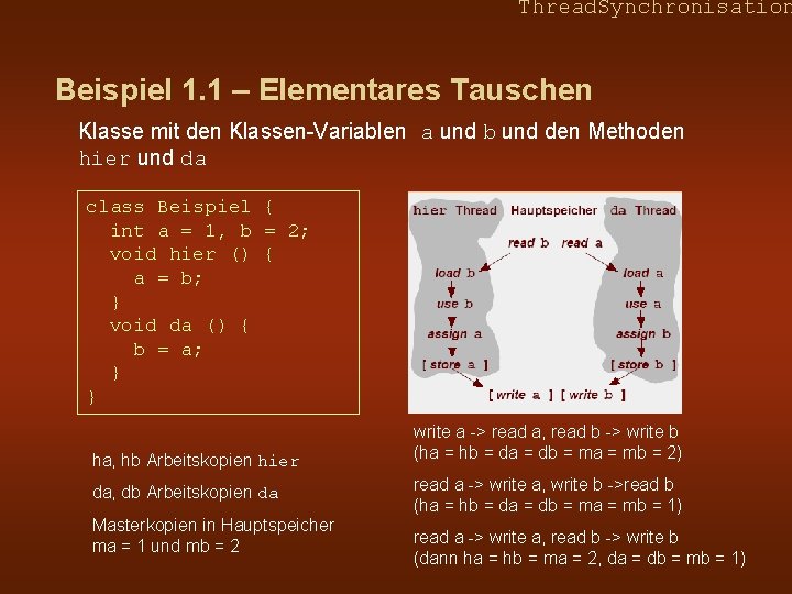 Thread. Synchronisation Beispiel 1. 1 – Elementares Tauschen Klasse mit den Klassen-Variablen a und