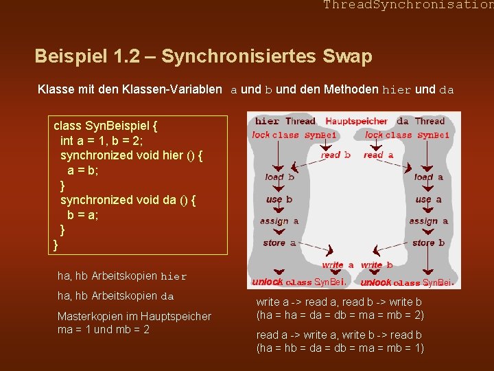 Thread. Synchronisation Beispiel 1. 2 – Synchronisiertes Swap Klasse mit den Klassen-Variablen a und