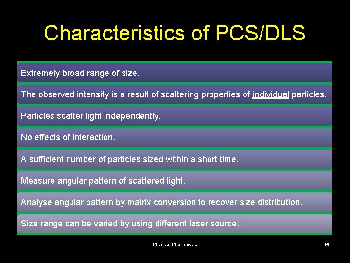 Characteristics of PCS/DLS Extremely broad range of size. The observed intensity is a result