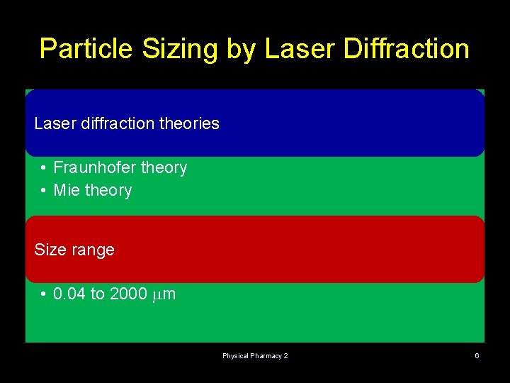 Particle Sizing by Laser Diffraction Laser diffraction theories • Fraunhofer theory • Mie theory