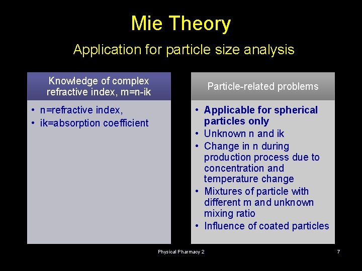 Mie Theory Application for particle size analysis Knowledge of complex refractive index, m=n-ik •