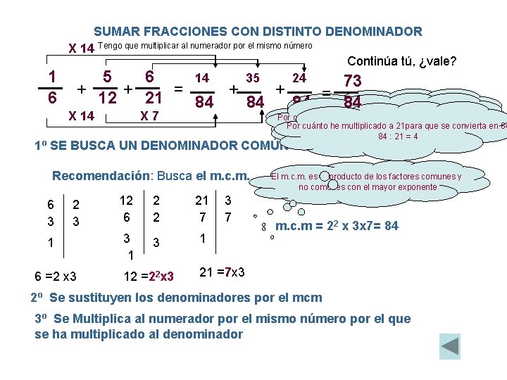 1 6 SUMAR FRACCIONES CON DISTINTO DENOMINADOR X 14 Tengo que multiplicar al numerador