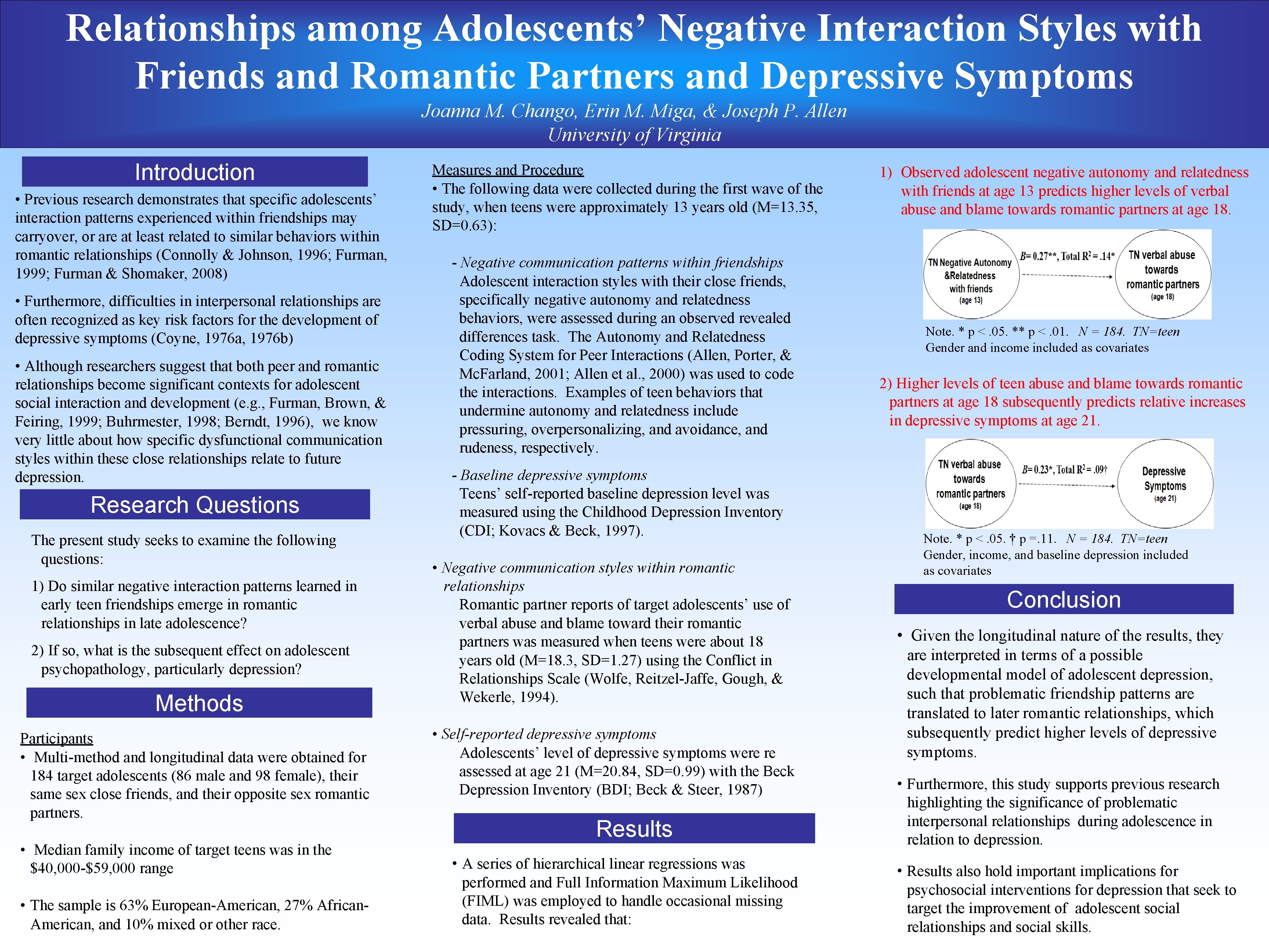 Relationships among Adolescents’ Negative Interaction Styles with Friends and Romantic Partners and Depressive Symptoms