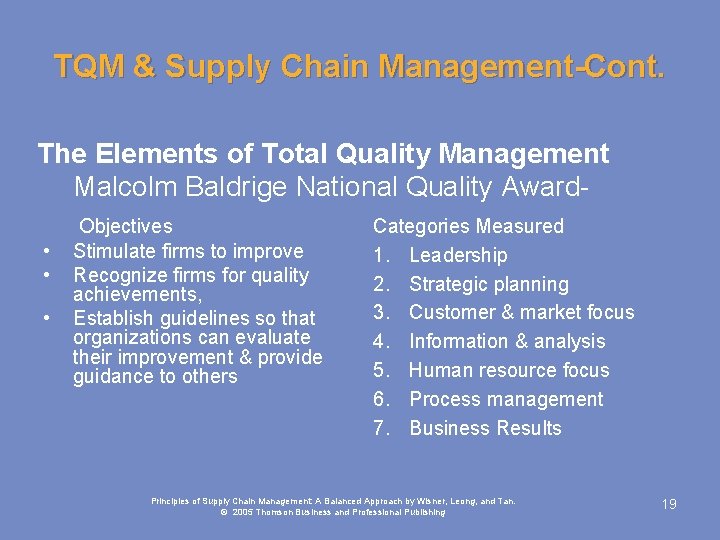 TQM & Supply Chain Management-Cont. The Elements of Total Quality Management Malcolm Baldrige National