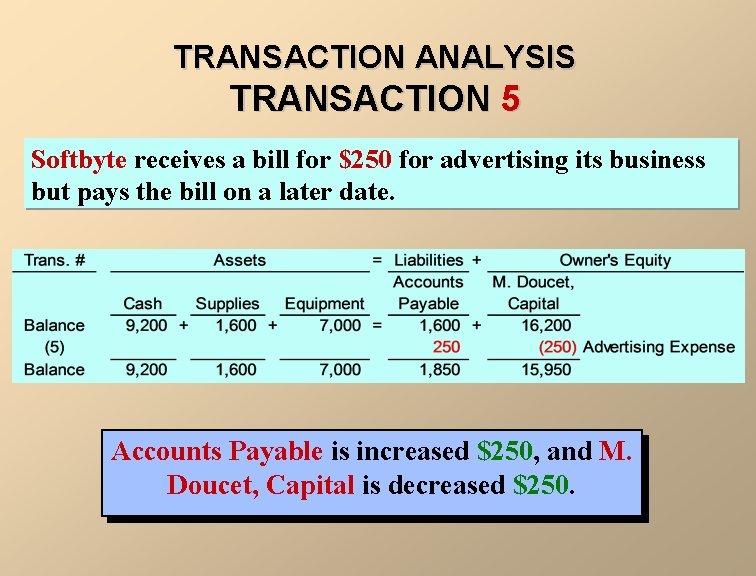 TRANSACTION ANALYSIS TRANSACTION 5 Softbyte receives a bill for $250 for advertising its business