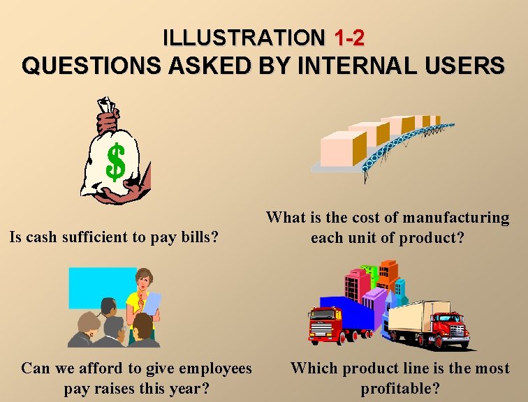 ILLUSTRATION 1 -2 QUESTIONS ASKED BY INTERNAL USERS Is cash sufficient to pay bills?