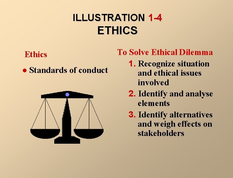 ILLUSTRATION 1 -4 ETHICS Ethics l Standards of conduct To Solve Ethical Dilemma 1.