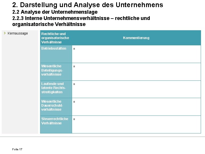 2. Darstellung und Analyse des Unternehmens 2. 2 Analyse der Unternehmenslage 2. 2. 3