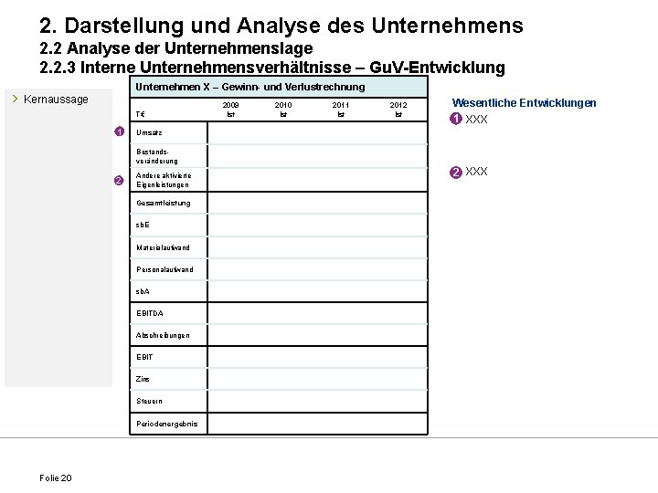 2. Darstellung und Analyse des Unternehmens 2. 2 Analyse der Unternehmenslage 2. 2. 3
