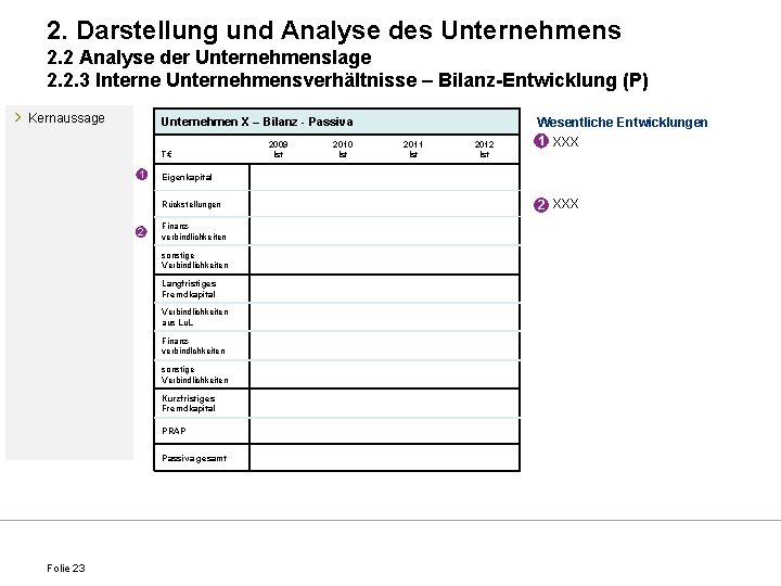 2. Darstellung und Analyse des Unternehmens 2. 2 Analyse der Unternehmenslage 2. 2. 3