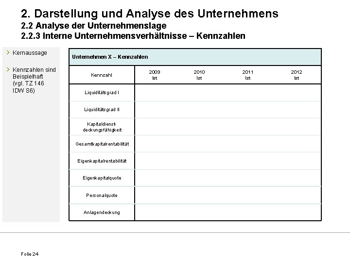 2. Darstellung und Analyse des Unternehmens 2. 2 Analyse der Unternehmenslage 2. 2. 3