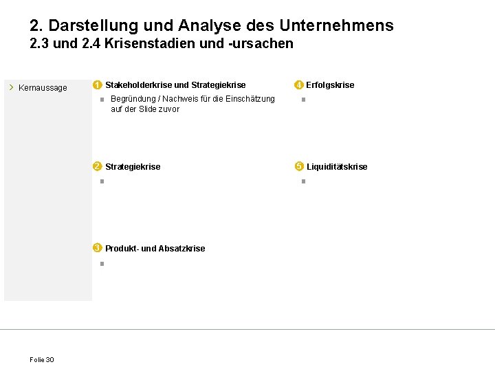 2. Darstellung und Analyse des Unternehmens 2. 3 und 2. 4 Krisenstadien und -ursachen