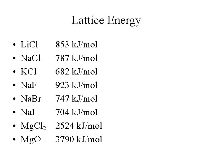 Lattice Energy • • Li. Cl Na. Cl KCl Na. F Na. Br Na.