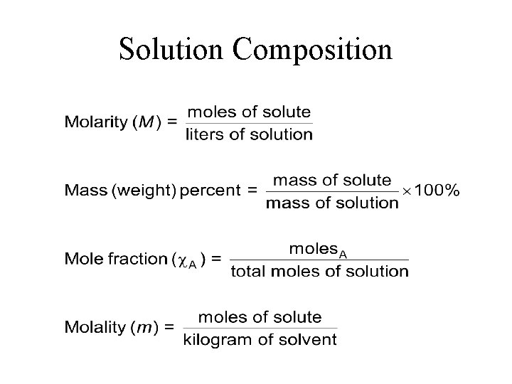 Solution Composition 