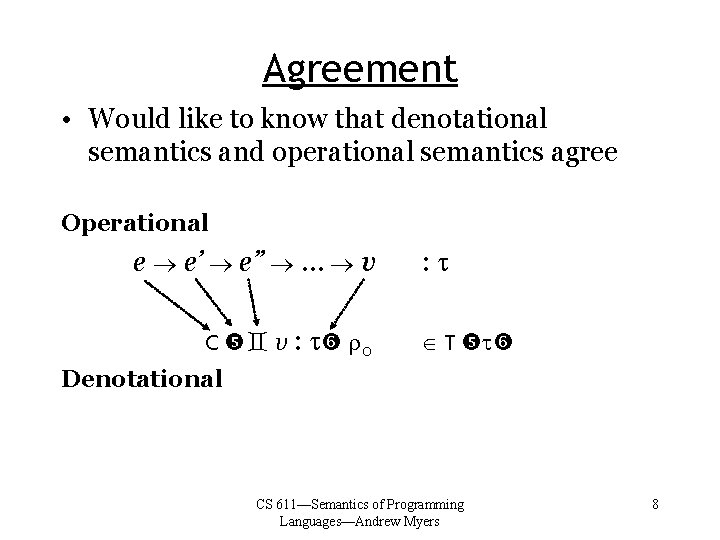 Agreement • Would like to know that denotational semantics and operational semantics agree Operational