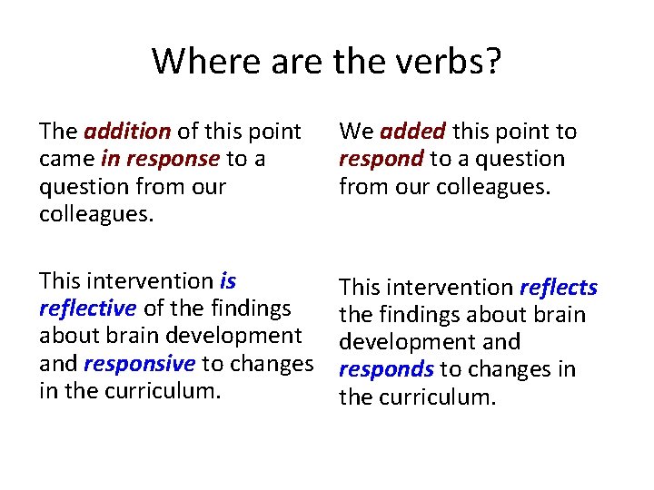 Where are the verbs? The addition of this point came in response to a